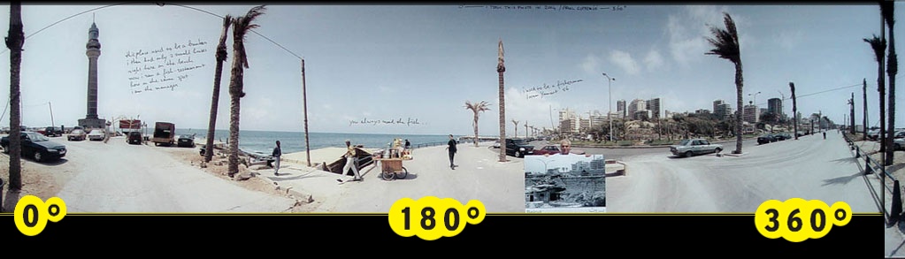                                         1977-2004 project pano-drama